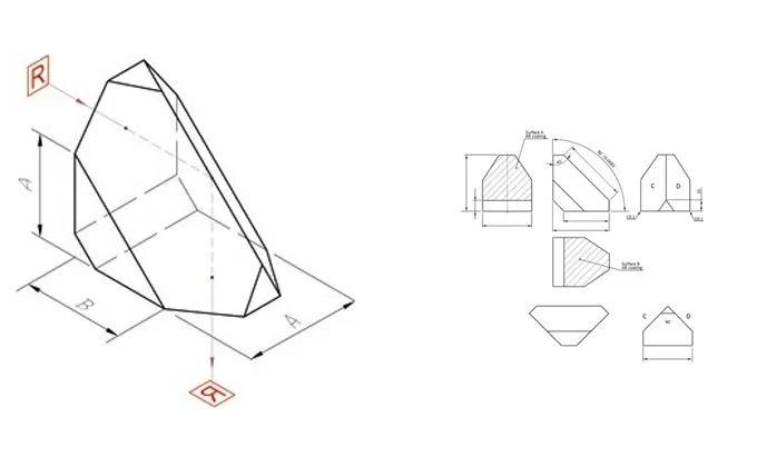 Descriptions of Roof Prism