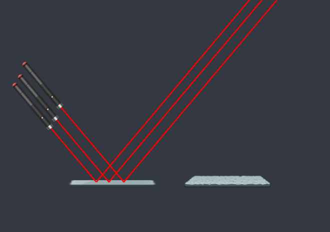 The reflection of light