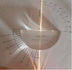 The total reflection of light